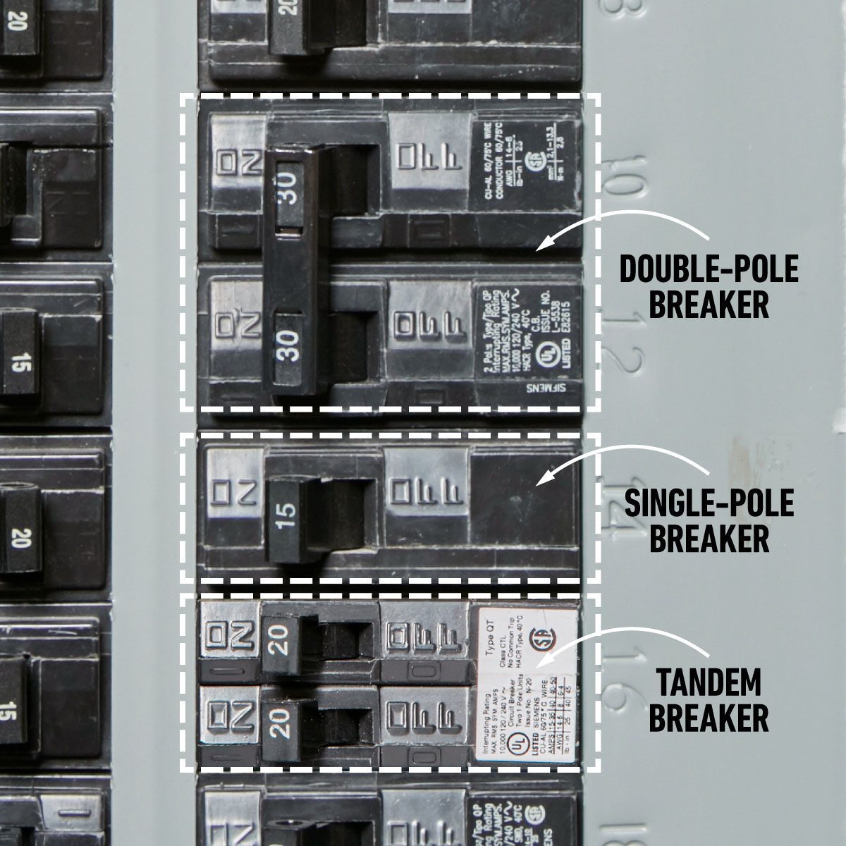 Reset a Tripped Circuit Breaker in Minutes: A Step-by-Step Guide